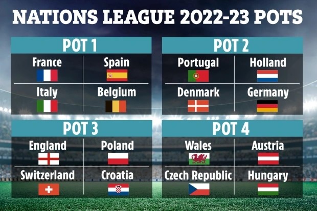  英超新赛季赛程公布，首轮焦点战出炉  